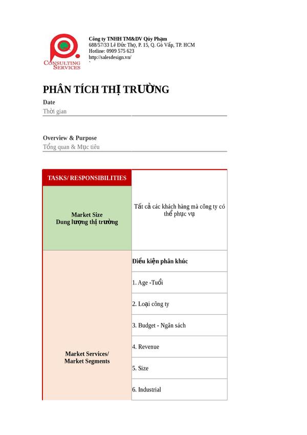 M1.2.2 Phân tích thị trường