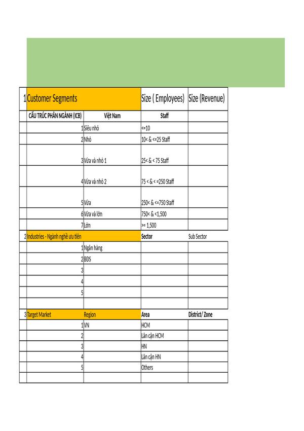 M1.2.4 Phân khúc khách hàng