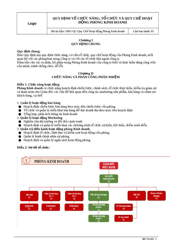 M2.2 Quy chế Hoạt động Bộ phận Kinh doanh