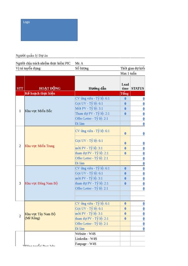 M2.4 Kế hoạch tuyển dụng theo định biên