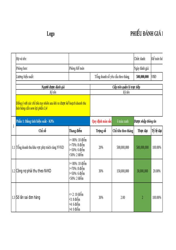 KPI- Bộ phận kế toán bán hàng