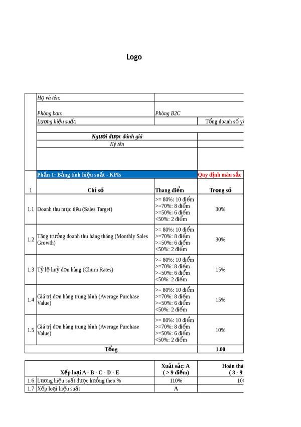 KPI - Nhân viên sàn TMĐT