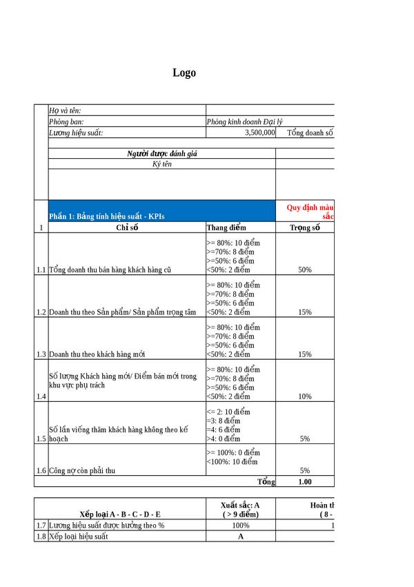 KPI - Nhân viên kinh doanh đại lý