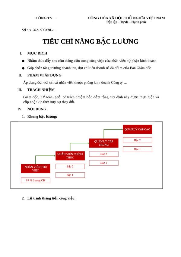 Ban hành tiêu chí tăng bậc lương