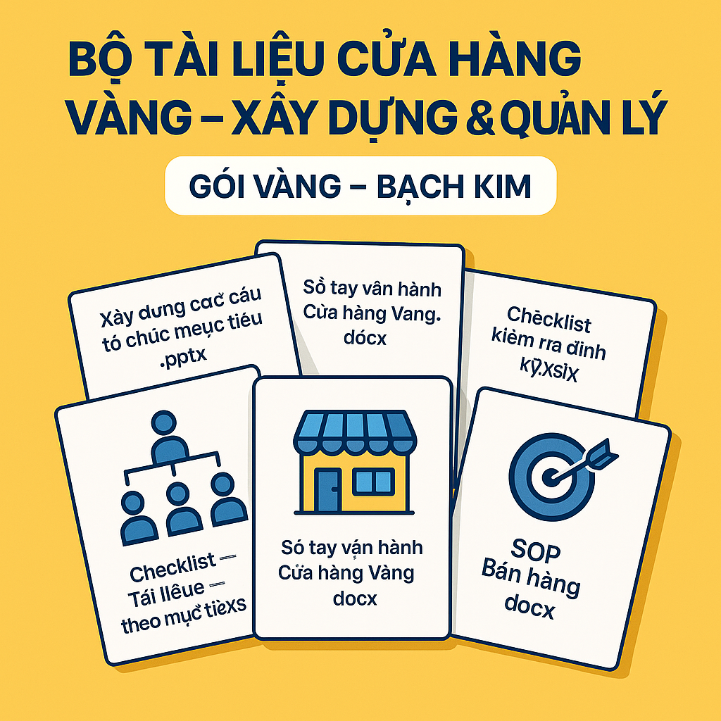 Bộ tài liệu quản lý, Xây dựng cửa hàng