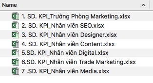 Phần 6: KPI - Phòng Digital Marketing