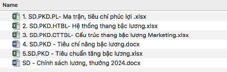 Phần 7: Thang bậc lương - Phòng Digital Marketing