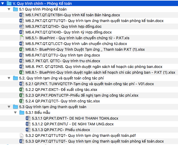 Phần  5: Quy trình phòng kế  toán chuẩn