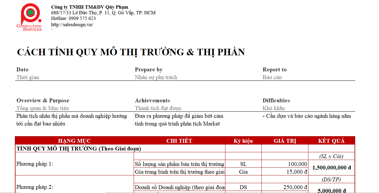 M1.2.1 Tính toán dung lượng và thị phần