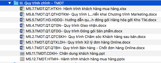 Phần 3: Quy trình chính của phòng TMĐT